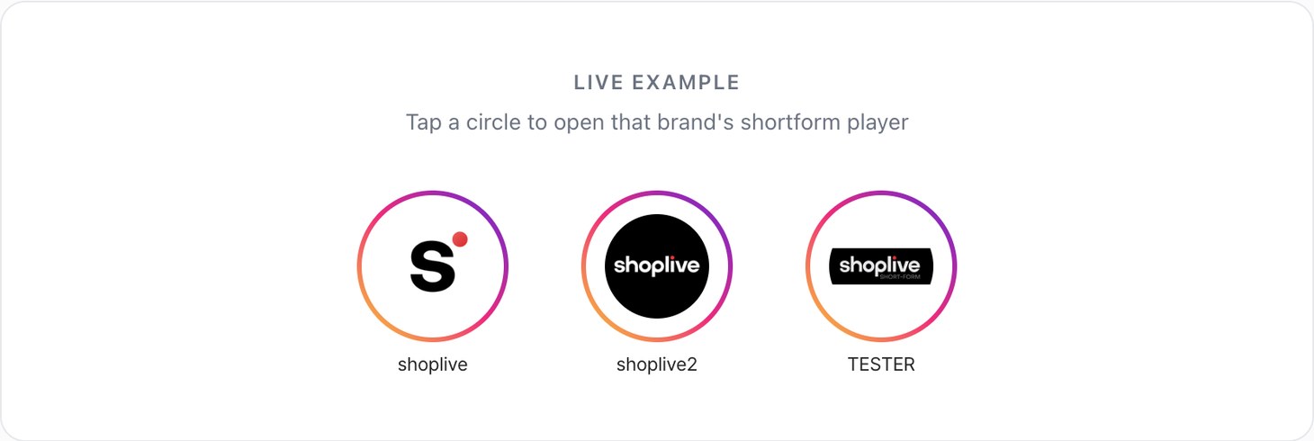 A story drawn from three brands — three circles in a row